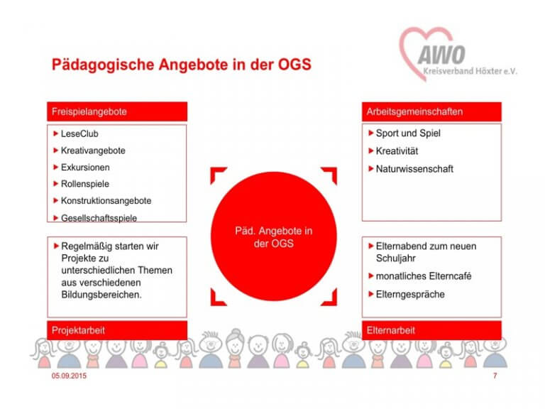 praesentation-ogs (7)